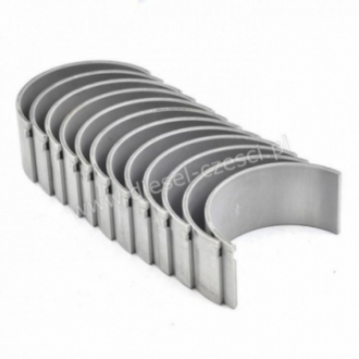 PANEWKI KORBOWODOWE FORD...